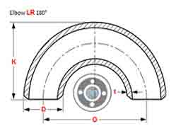 180 degree Long Radius Elbow Dimensions