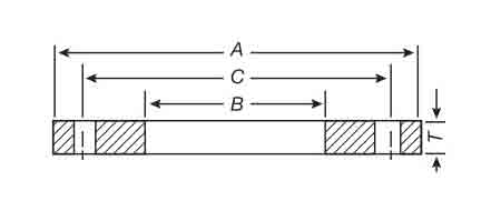 Awwa Class D Ring Flange