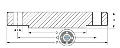 Copper Nickel Blind Flange Dimensions