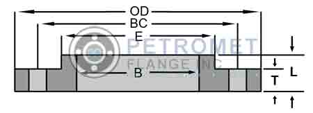Class 125 Slip On Flange Dimensions