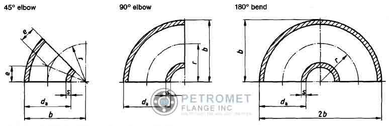 DIN 2605 Elbow Dimensions
