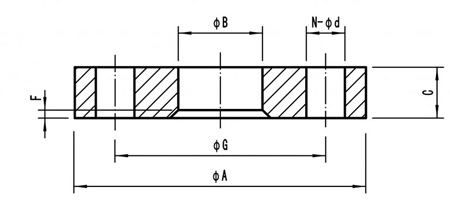 DIN 86037 Flange Dimensions