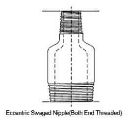 Eccentric Swage Nipple Dimension