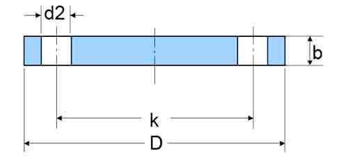 EN 1092-1 PN10 Flange