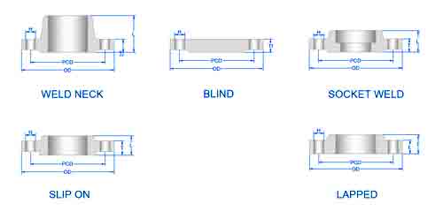 JIS B2220 10k Flange Dimensions