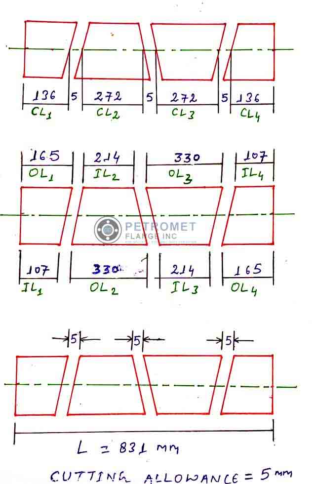 Length of Pipe required