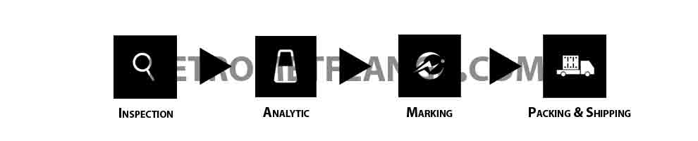 Alloy 625 Tee Manufacturing Process