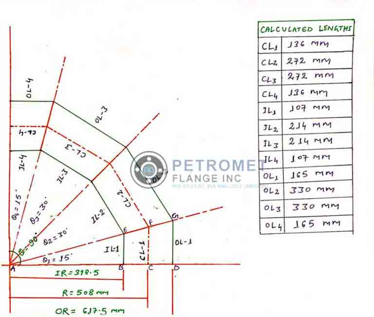 Miter Bend Calculation