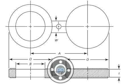 ASTM A 516 GR 70 Figure 8 Blind Flange Dimensions