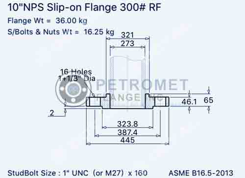 Raised Face Slip On Flange