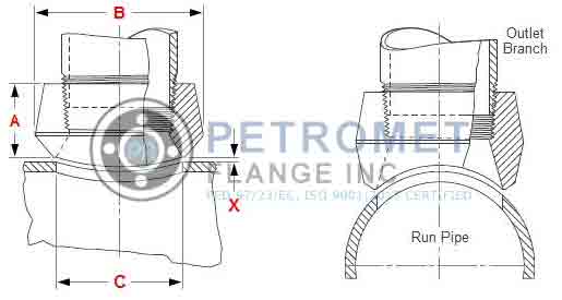 Reducing Threaded Outlets