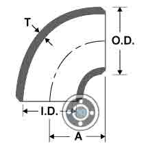 Carbon Steel Short Radius Elbow