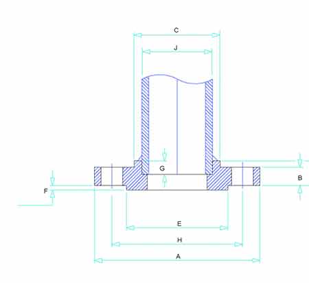 Class 150 Socket Weld Flange