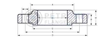 Class 150 Slip On Flange Dimensions