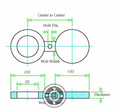 Spectacle Blind flange Dimensions
