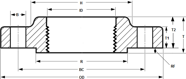 Class 150 Threaded Flange