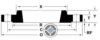 Copper Nickel Threaded Flange Dimensions