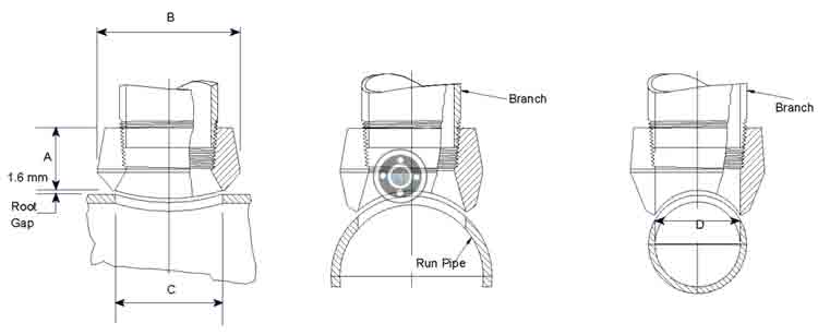 Threaded Welding Outlets