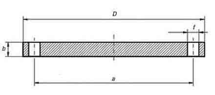 UNI 6092 PN10 Blind Flange