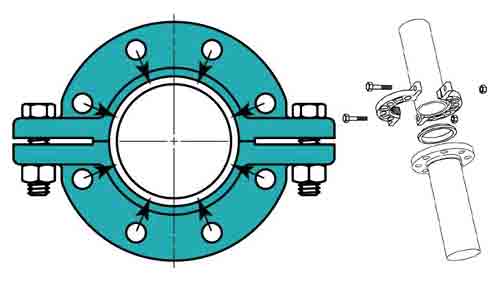 UNI Flanges Dimensions
