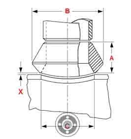 Reducing Welding Outlets